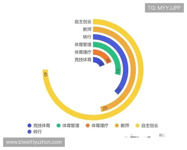 BBV体育全站提供专业体育数据统计与分析帮助用户做出明智的投注决策